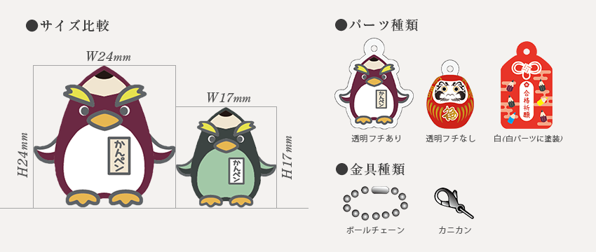 ユニボール (チャーム)