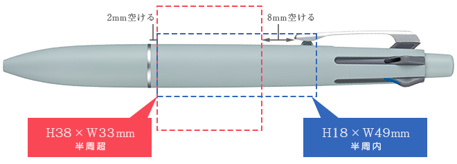 回転シルク印刷 - 印刷範囲