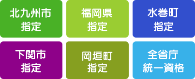 登録指定業者