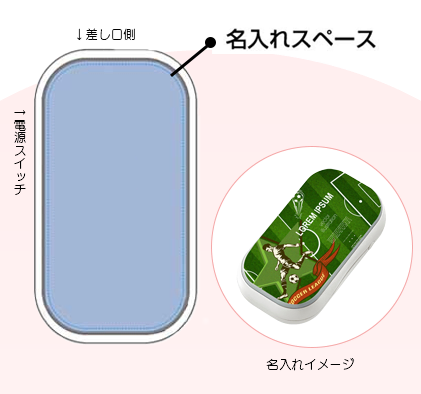 全面印刷できるUSBエコカイロ インクジェット印刷