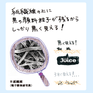 【ハイグレード全周印刷 】パイロット ジュース JUICE ゲルインキボールペン 顔料粒子