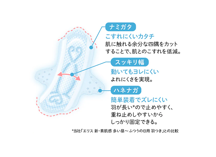 FA4E-G98G-ERSW