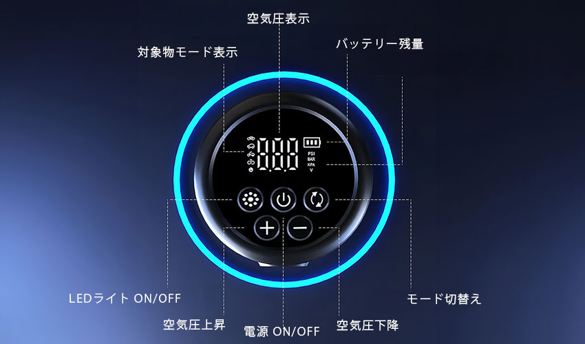 操作パネル