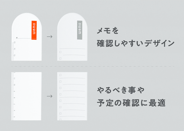 ウェアラブルメモ バンドタイプ アクセシブルモデル(書いて消せるメモ)