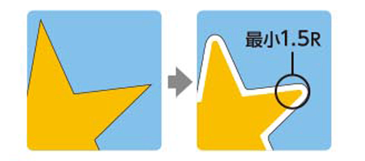 三菱鉛筆 ユニボールワン ONE チャーム