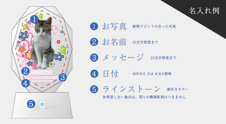クリスタル ペット位牌 丸型 (KP-2)