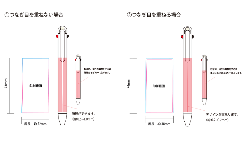 【全周印刷】3色ボールペン+シャープペン 当店オリジナル　オンデマンド転写印刷