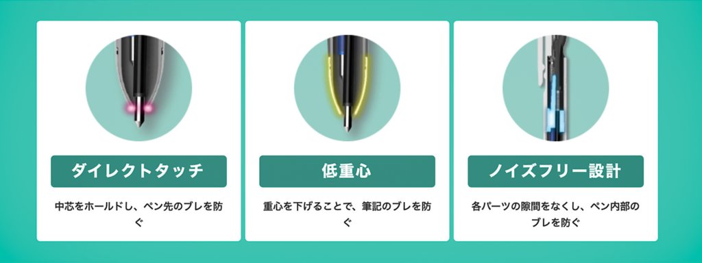 ゼブラ ブレン3C 0.5mm / 0.7mm
