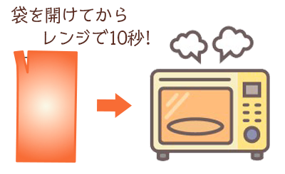 レンジでチンするほっとタオル