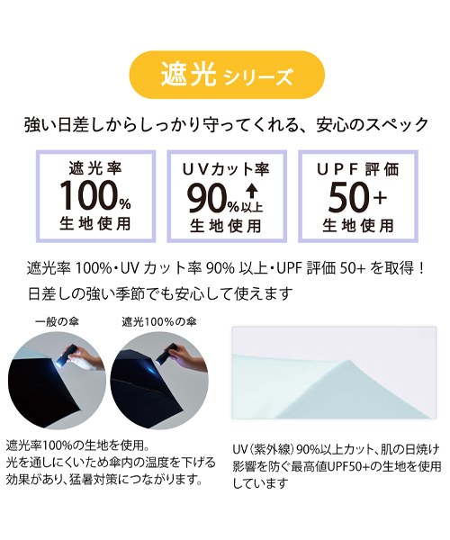 【5段遮光】コンパクト 折りたたみ傘(晴雨兼用)