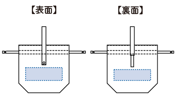 【保冷】コンパクトクーラー巾着バッグ クルリト