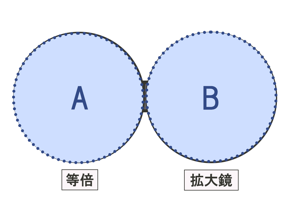 【全面印刷】合皮コンパクトミラー ラウンド(両面対応)