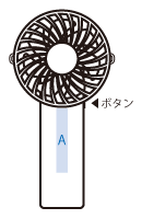日傘にもつけられるクリップ付ハンディファン 印刷範囲
