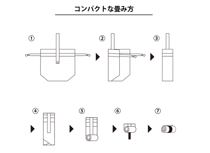 【保冷】コンパクトクーラー巾着バッグ クルリト