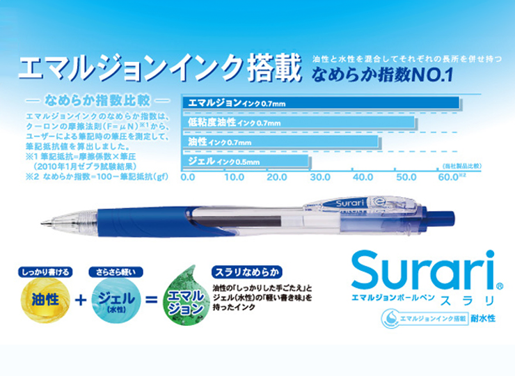 ゼブラ スラリ エマルジョンボールペン