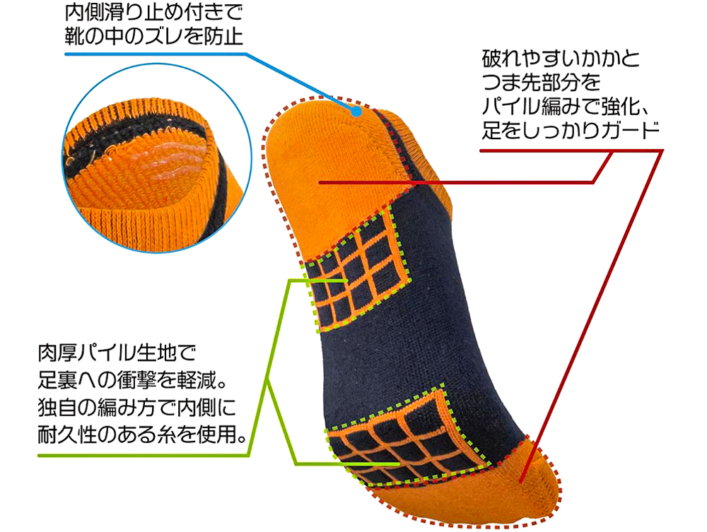 76ハイパークッション 先丸ローカットソックス 3P