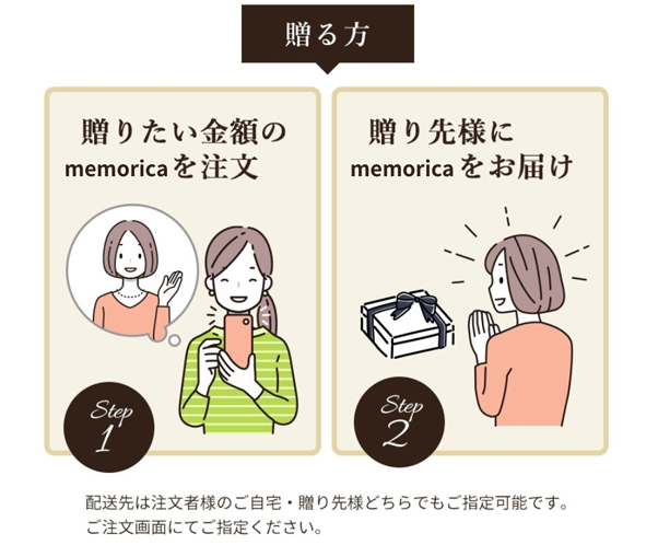 【ポイント型ギフトカード】Memorica メモリカ 選べるコース¥2,600~¥50,600(税込) 贈る方