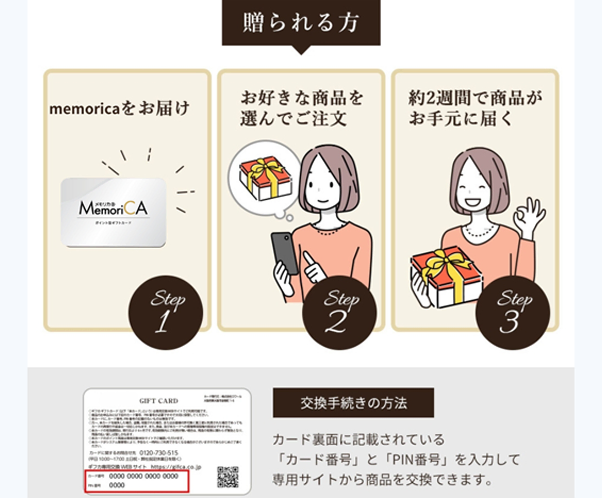 【ポイント型ギフトカード】Memorica メモリカ 選べるコース¥2,600~¥50,600(税込) 贈られる方