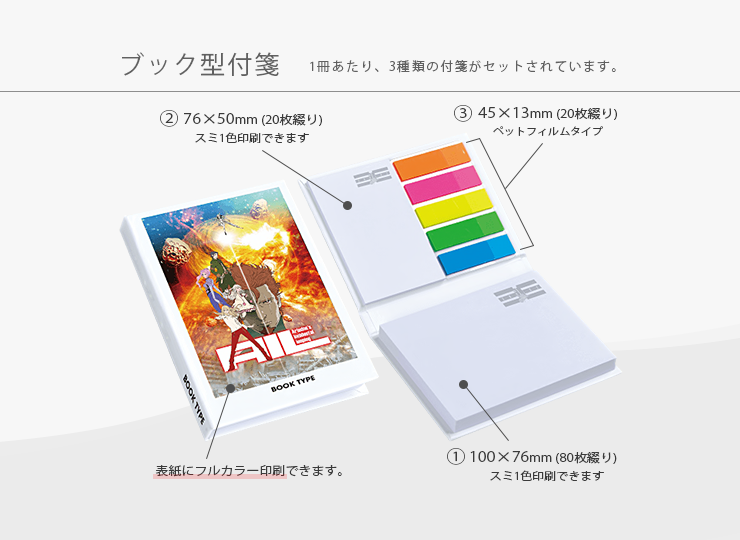 ブック型付箋